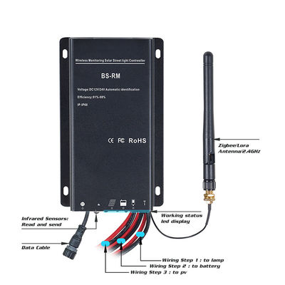All In One 14000lm 30W 80W ไฟถนน LED พลังงานแสงอาทิตย์ติดตั้งเสา 18V