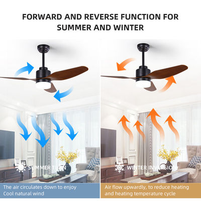 รีโมทคอนโทรล 3CCT 47Inch Iron Outdoor ABS Blade พัดลมเพดานสำหรับโฮมออฟฟิศ