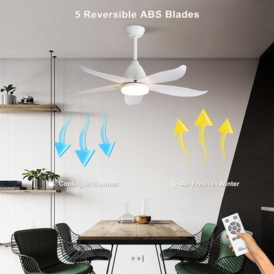 2000LM 47 นิ้ว ABS Blade พัดลมเพดาน
